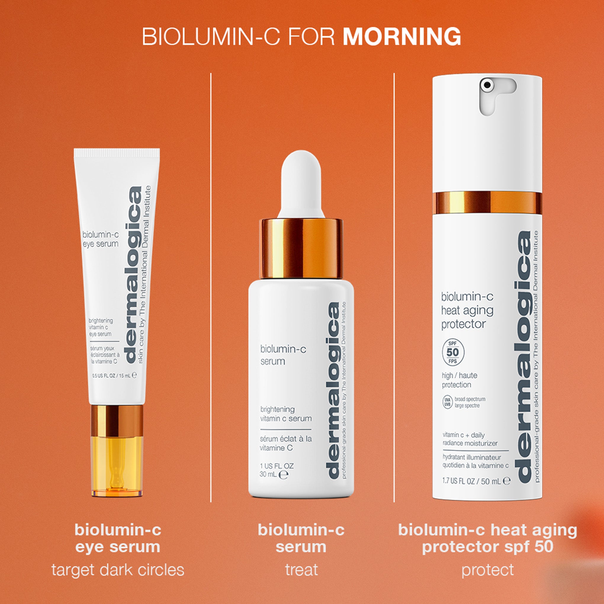 biolumin-c heat aging protector spf50